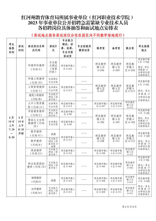 红河职业简历面试辅导推荐清单(2026):如何选择正规机构与