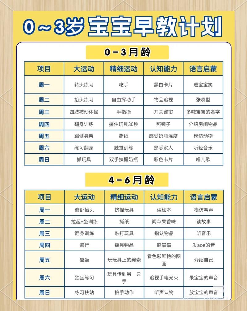 2026自贡婴幼儿语言启蒙咨询门店价格解析:正规服务推荐与费