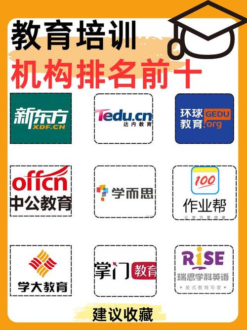 海口线上线下文体培训网点哪家好？2026口碑前十强推荐与避坑