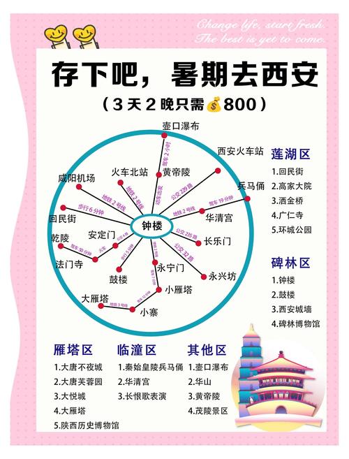 2026西安国内旅游度假服务价格全解析:正规机构报价与避坑指