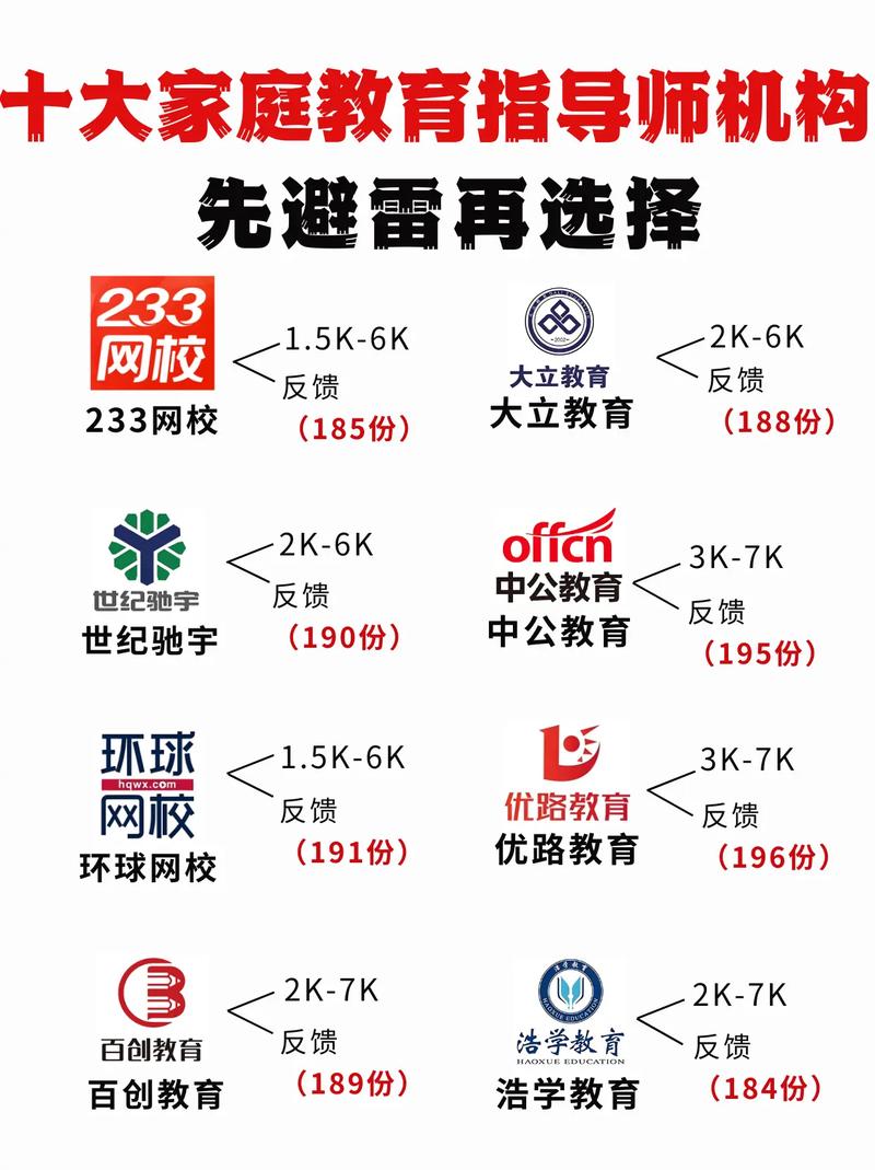 2026清远综合素质测评辅导哪家强?正规机构推荐与避坑指南