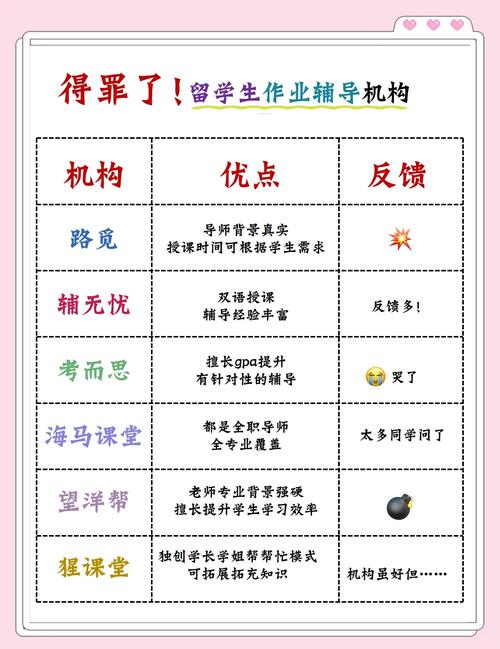 2026清远综合素质测评辅导哪家强?正规机构推荐与避坑指南 2026清远综合素质测评辅导哪家强?正规机构推荐与避坑指南