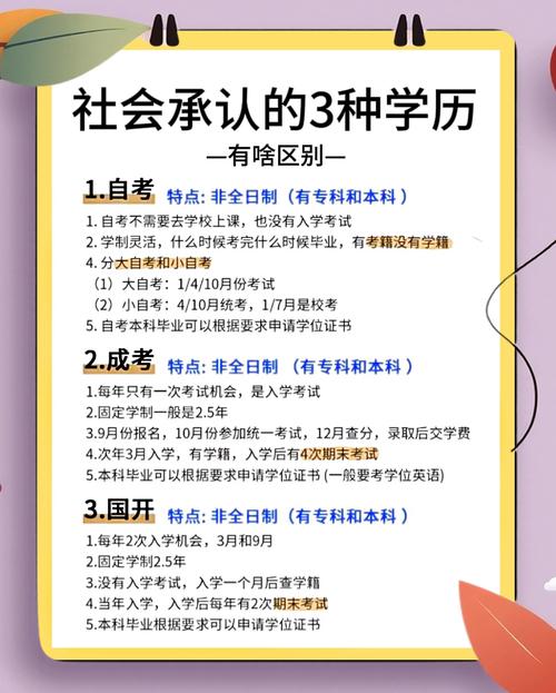 2026通辽本地成人学历提升服务商排行榜:正规性、价格与避坑