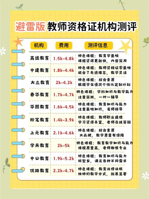 那曲本地零基础专项培训服务盘点:2026年正规机构推荐与选择 那曲本地零基础专项培训服务盘点:2026年正规机构推荐与选择