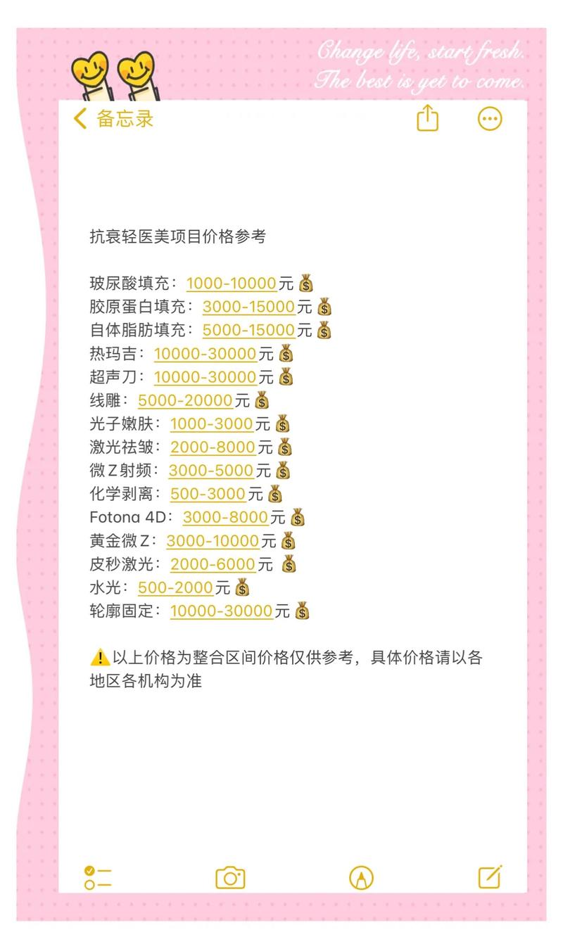 2026年鹰潭面部抗衰提升推荐清单:前十正规机构价格与效果深 2026年鹰潭面部抗衰提升推荐清单:前十正规机构价格与效果深