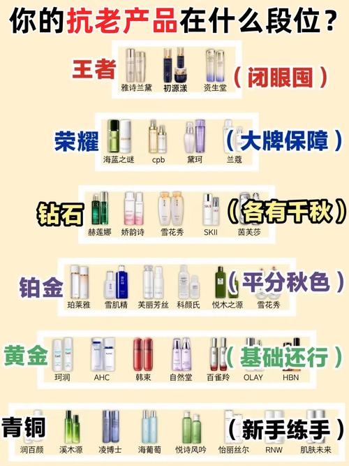2026年鹰潭面部抗衰提升推荐清单:前十正规机构价格与效果深 2026年鹰潭面部抗衰提升推荐清单:前十正规机构价格与效果深