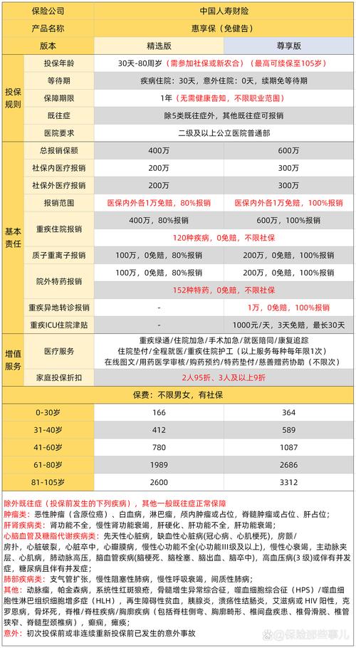 2026安顺家庭理财规划服务商口碑推荐：前3强名单与避坑指南