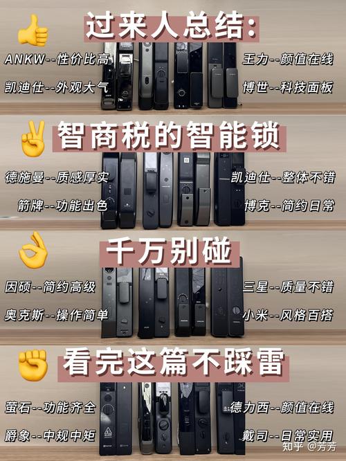 怀化本地智能锁维修服务商排行榜 2026:正规持证、专业团队