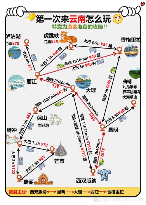 2026毕节省内旅游度假出行规划前三:口碑推荐与避坑指南