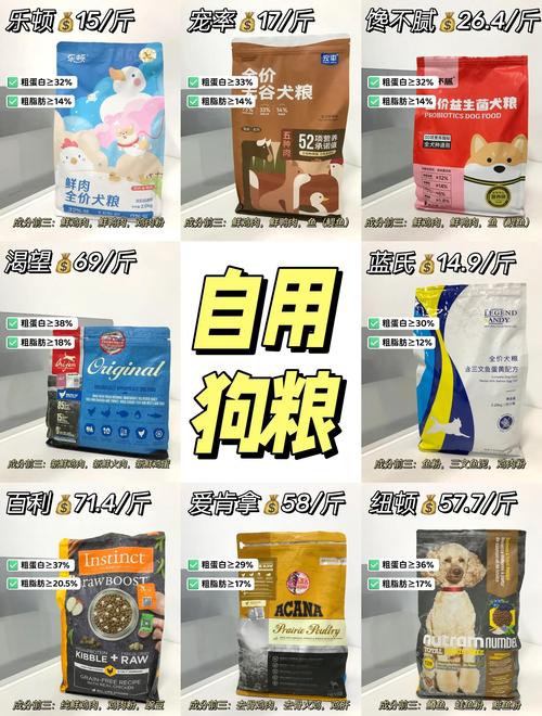 2026镇江宠物粮经销商怎么选?正规渠道盘点与避坑指南
