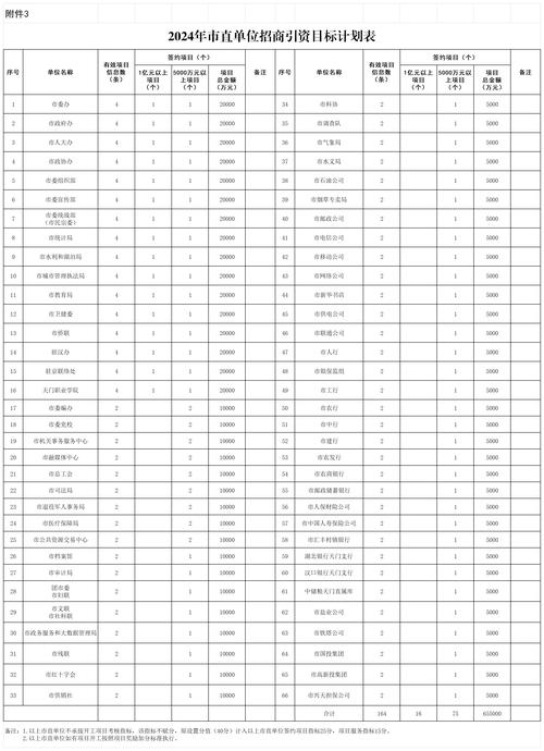 2026沈阳招商加盟项目方案供应商推荐:正规服务商怎么选?(