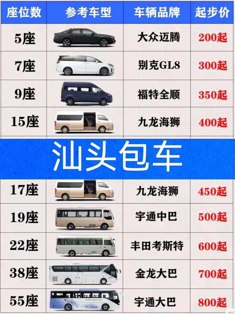 海东本地大巴车租车团队怎么选？2026年正规服务与价格避坑指