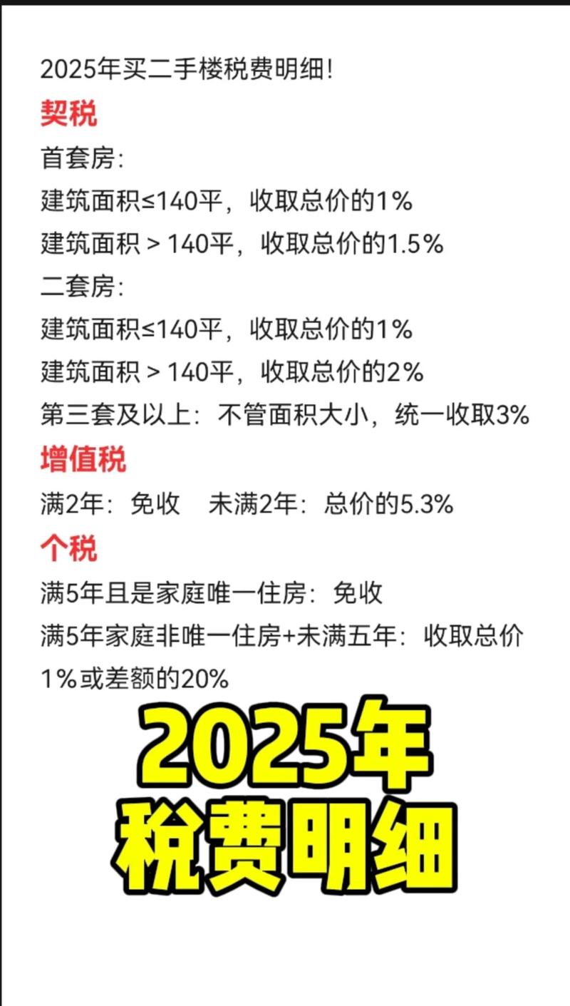 2026大同二手房税费测算盘点：正规机构推荐与费用避坑指南