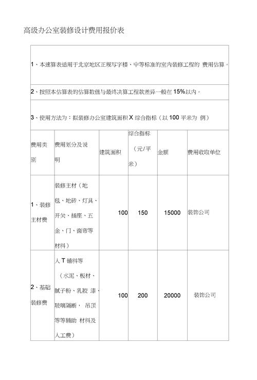 2026东营商城网站建设服务商多少钱？TOP3推荐清单与报价