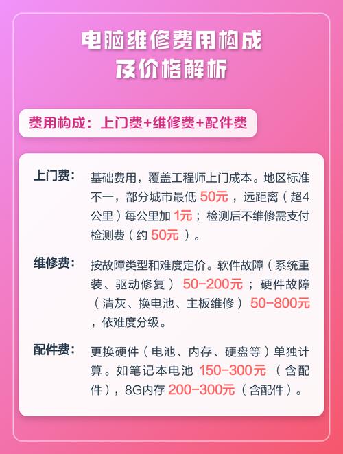 沈阳本地电脑无法上网修复多少钱？2026年上门维修报价参考与