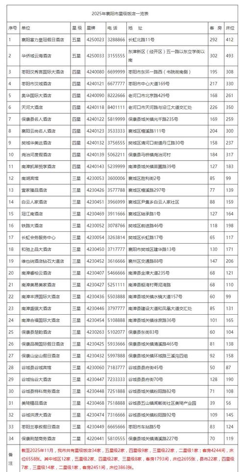 2026年庆阳同城机票签证咨询网点盘点：正规推荐、价格对比与