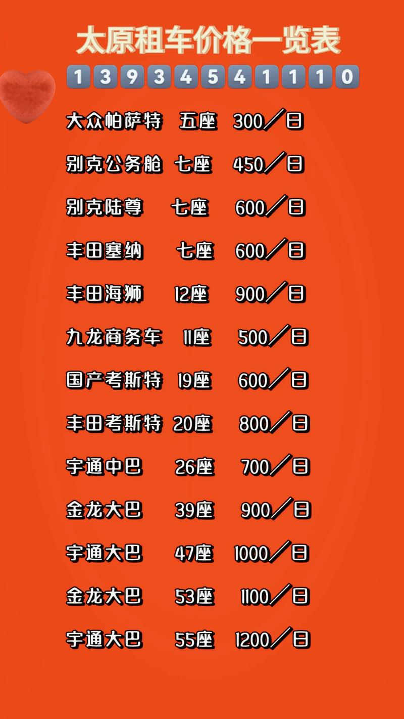 太原租车避坑指南:2026年淡季如何选择正规靠谱的服务商?