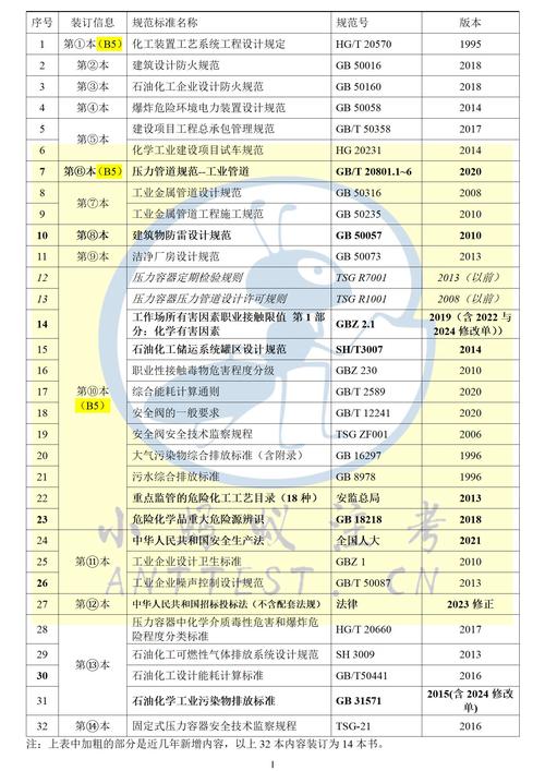 2026泸州本地IT学习方案定制服务商排行:正规靠谱推荐清单