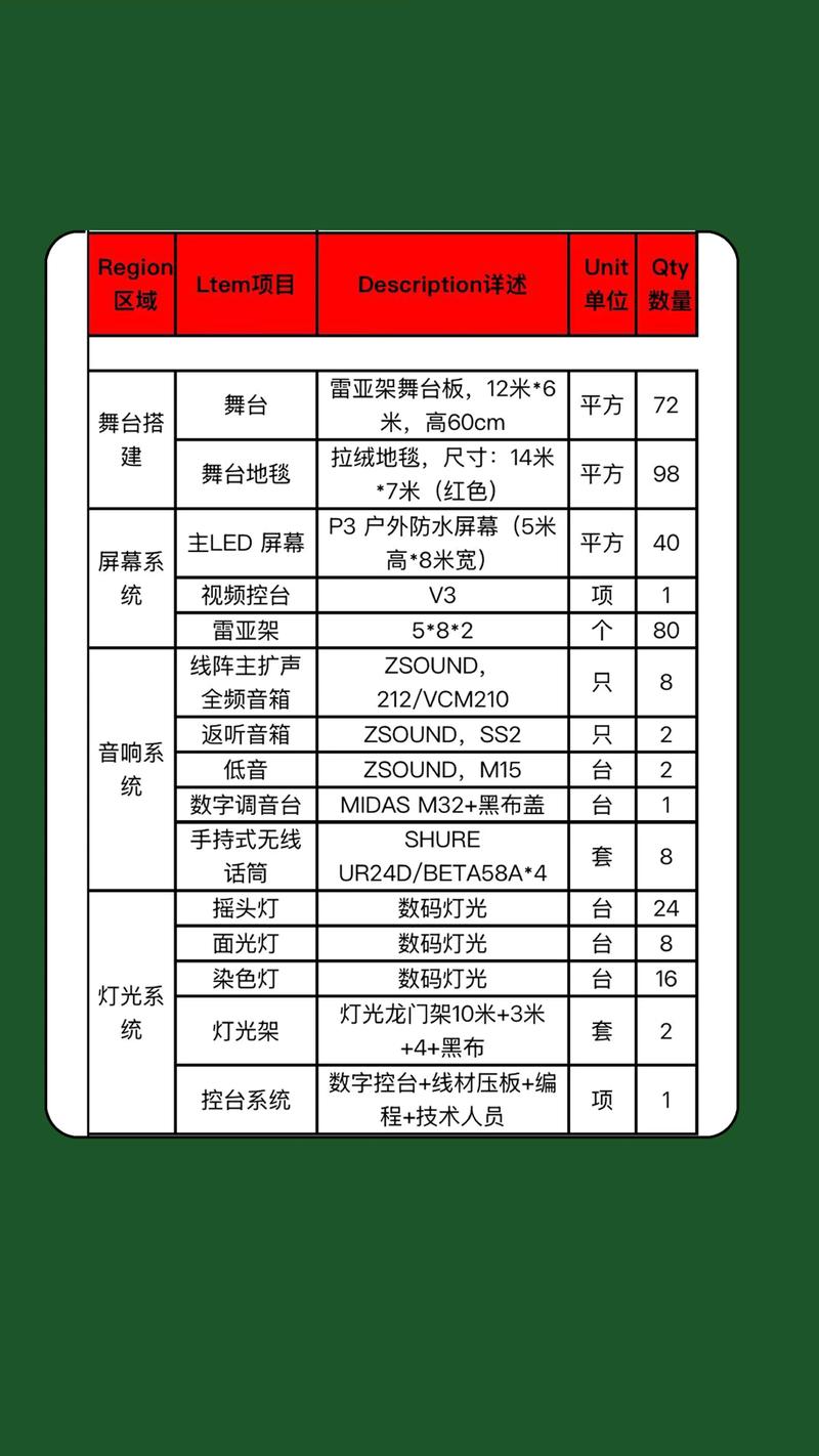2026崇左本地灯光音响费用参考及避坑指南：如何选择正规服务