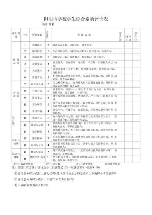 2026年永州综合素质测评辅导推荐清单:正规机构名单与选课避