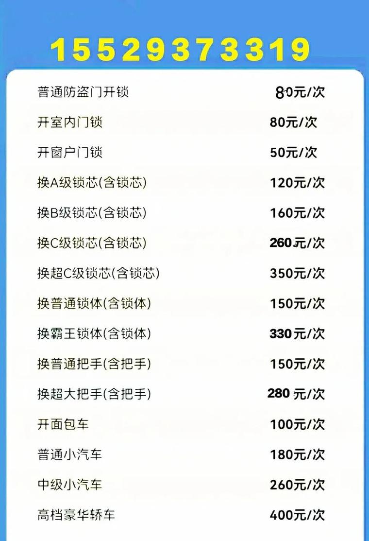 2026东营修锁公司费用解析:正规持证机构价格参考与避坑指南