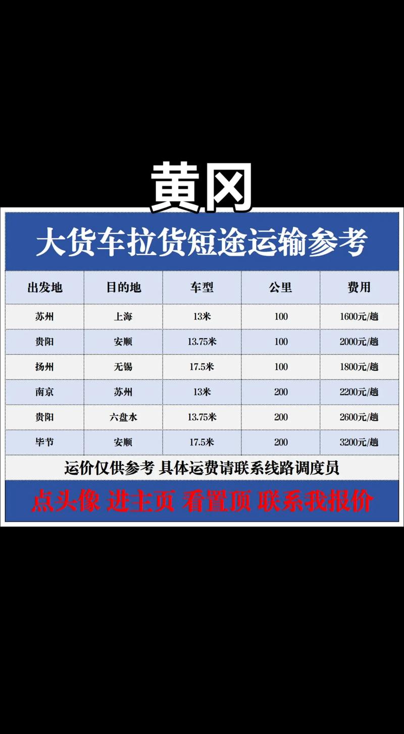 黄冈物流运输代理商价格参考与费用标准详解