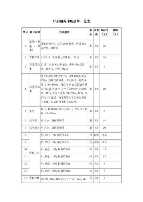 2026东营印刷喷绘施工避坑指南：正规源头厂家与本地服务商推