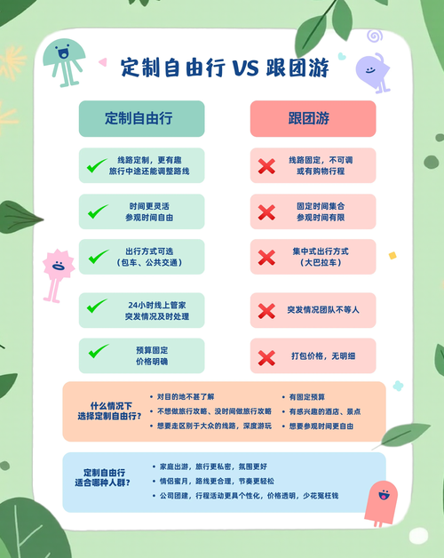 2026双鸭山深度游盘点：度假行程量身定制口碑推荐与避坑指南