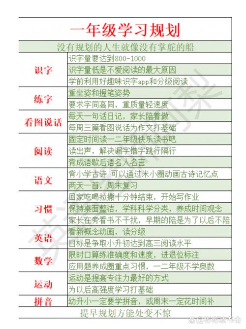 2026永州中小学个人专属学习规划排行:正规机构推荐与选课避