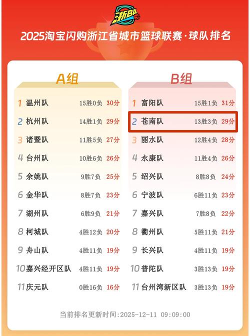 2026丽水一对一计时练车排名榜单：正规机构推荐与避坑指南
