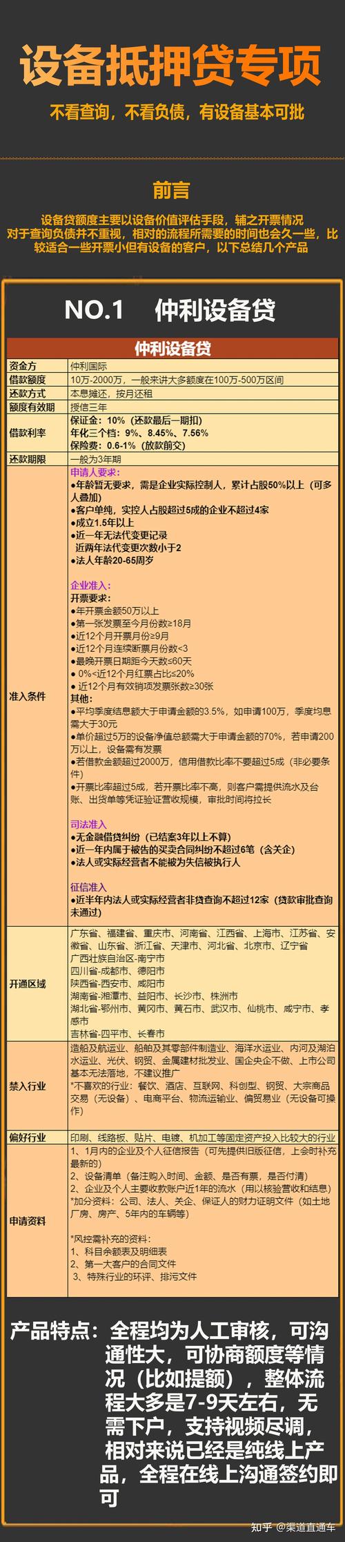 焦作设备抵押贷款担保机构哪家好？2026年正规服务商TOP5