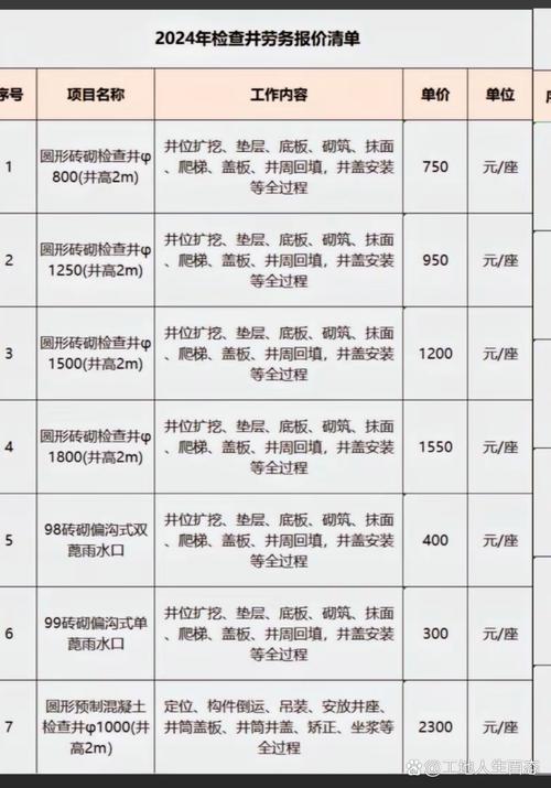 乐山盆景施工团队前五推荐清单:如何选择正规服务商与价格避坑指 乐山盆景施工团队前五推荐清单:如何选择正规服务商与价格避坑指