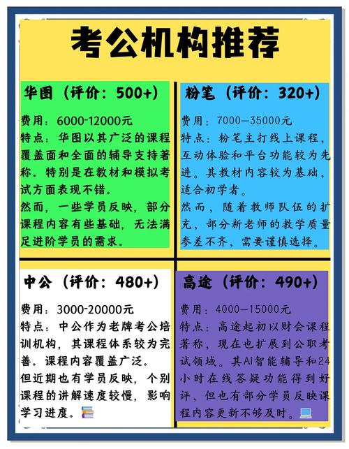 衢州中小学教育实体教学门店避坑指南:正规机构如何选择与提分攻 衢州中小学教育实体教学门店避坑指南:正规机构如何选择与提分攻