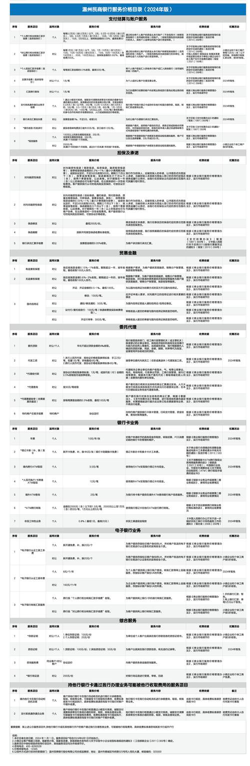宁波资产规划方案定制服务商费用解析:2026年行业定价标准与
