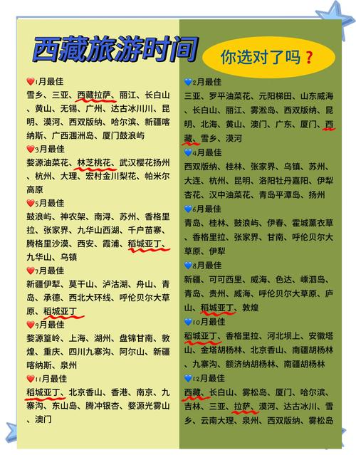 2026年拉萨相册制作避坑指南:价格、口碑与TOP3推荐清单 2026年拉萨相册制作避坑指南:价格、口碑与TOP3推荐清单
