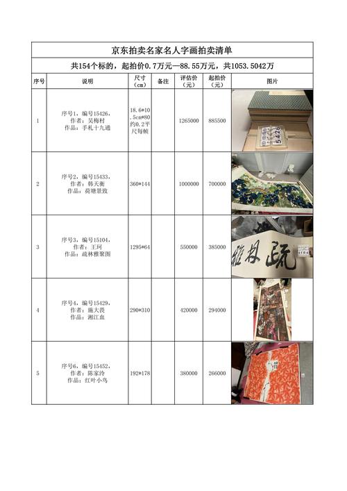 酒泉本地贵重物品搬运服务榜单:2026年正规搬家公司推荐与避