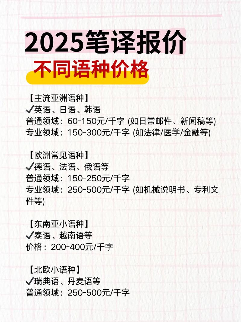 红河本地笔译服务门店价格全解析:2026年笔译服务费用怎么算