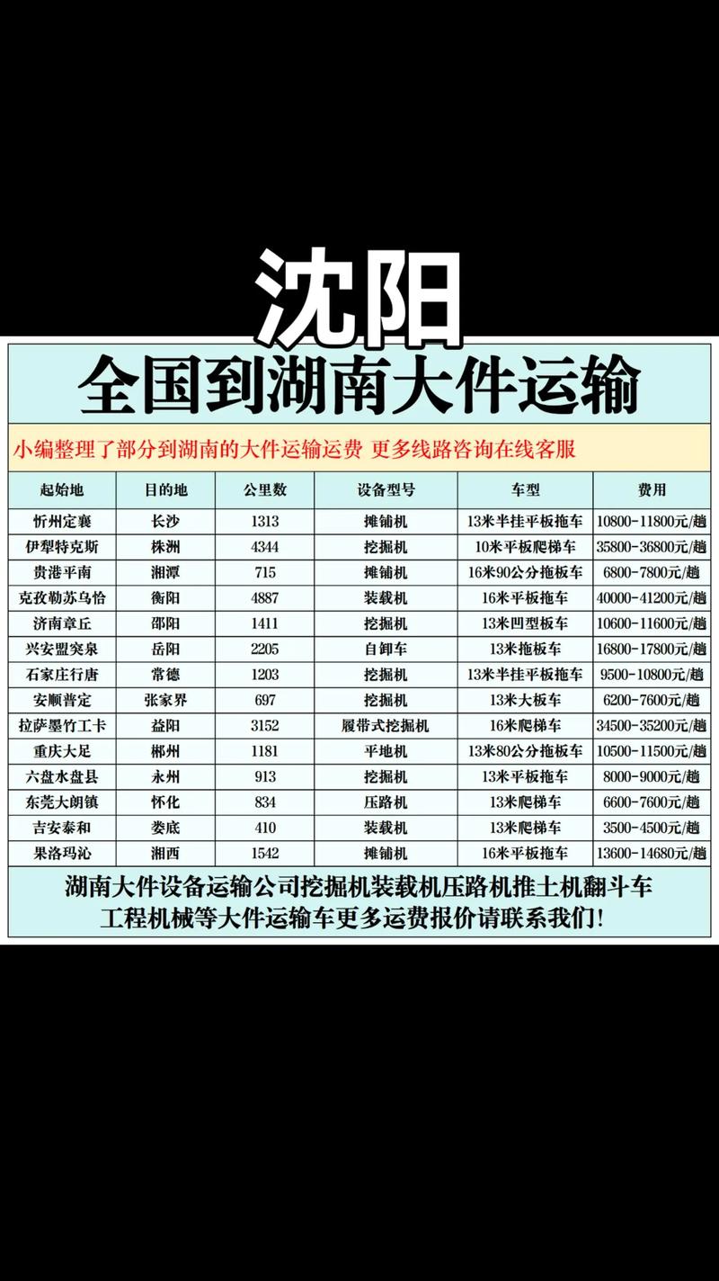 2026年阳江物流货运经销商TOP3推荐:正规服务、价格透明
