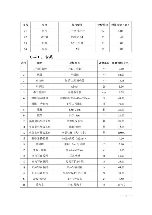 2026年沧州批量企业融资供货咨询排名：正规服务商TOP5及