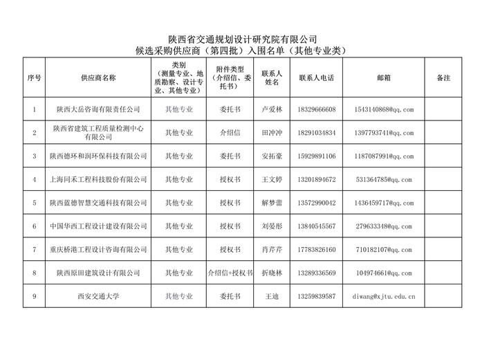 雅安旅游度假出行方案供应商前十:2026年优选指南与避坑策略