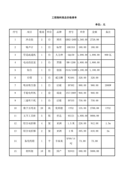 2026海东五金配件推荐清单:价格、口碑与避坑指南,助您选对