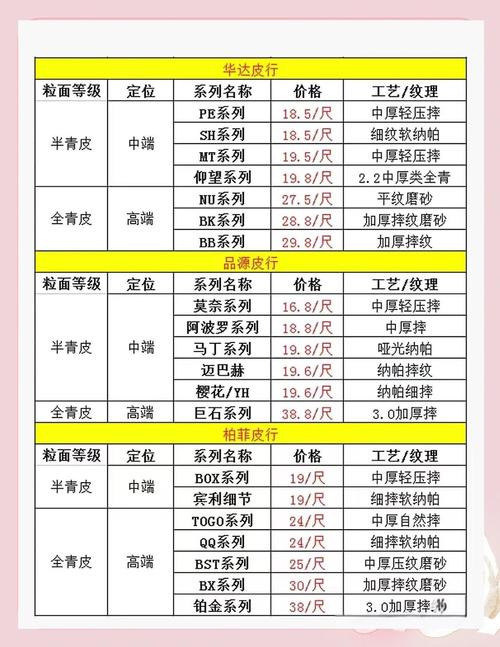 汕尾皮具礼品定制实体店价格全解析 2026：正规厂家报价与避