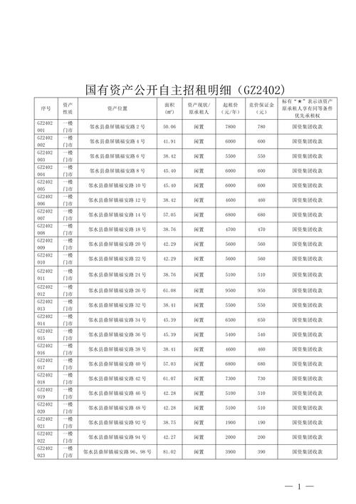 德阳本地年租租车咨询网点推荐清单:2025正规服务专业排行榜