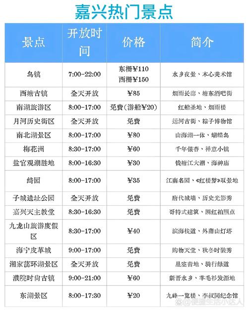 2026嘉兴度假行程量身定制前3强榜单:正规旅行社哪家强?怎