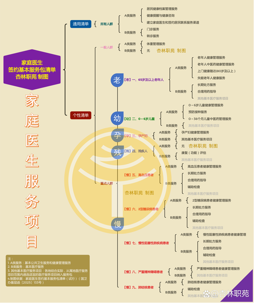 2026年盐城本地亲子早教服务团队排名:专业正规前5强名单及