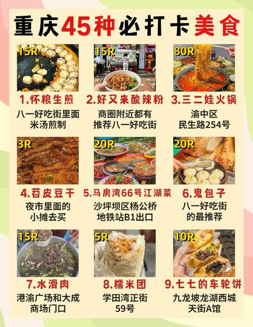 重庆饭店盘点：2026口碑推荐清单与避坑指南