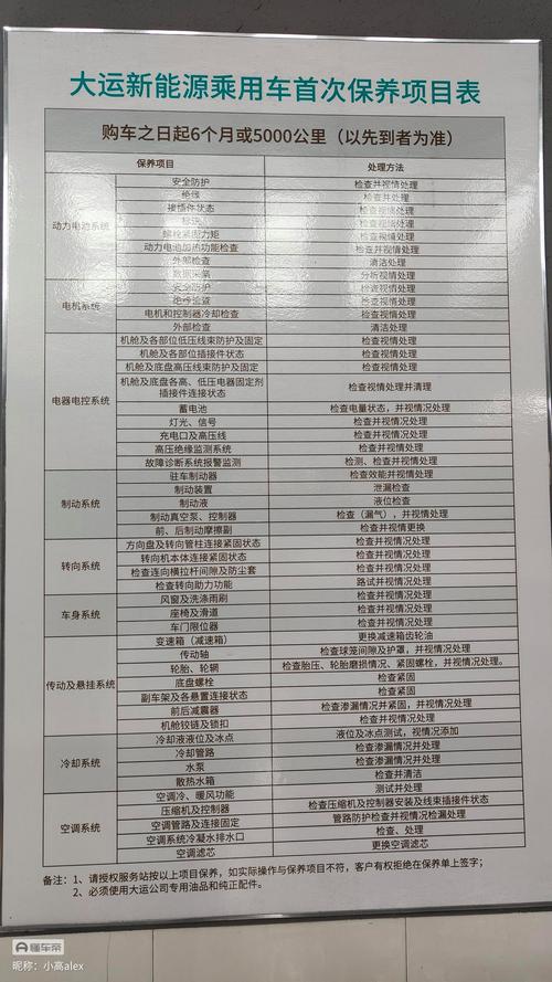 南阳小区锁具批量维保对接费用解析:2026年正规持证机构TO