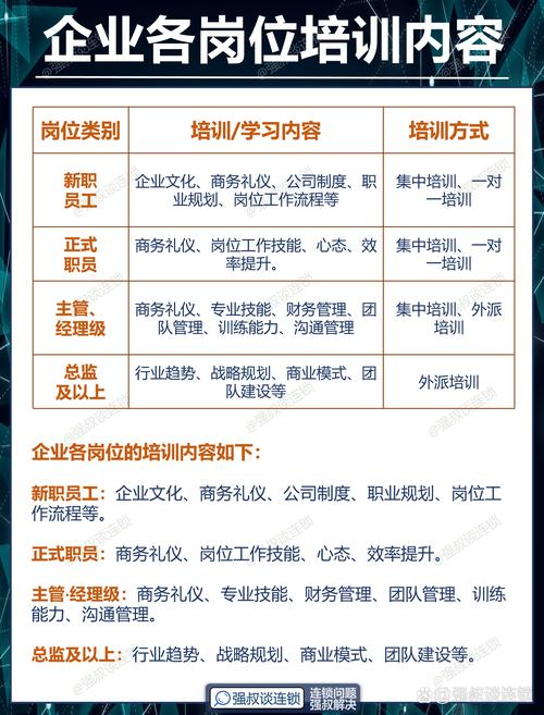 广安职场进阶职业培训盘点：2026年正规机构推荐与避坑指南