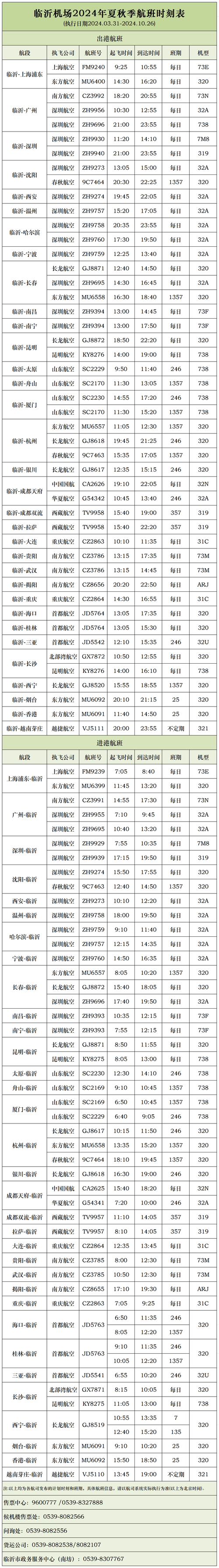 烟台机票酒店配套签证机构价格参考:2026年正规服务商排行榜