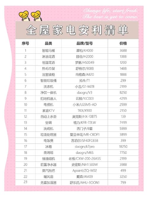 2026秦皇岛家电维修费用参考与正规服务商推荐指南